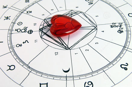 Usporedni ljubavni horoskop besplatno